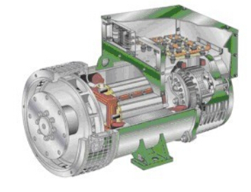 仙居发电机内部结构图